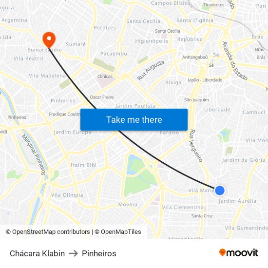 Chácara Klabin to Pinheiros map