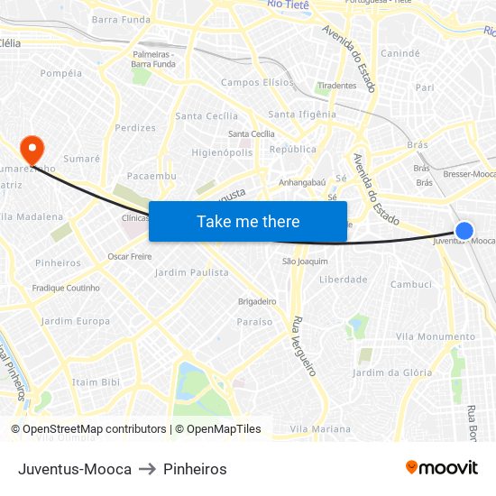 Juventus-Mooca to Pinheiros map