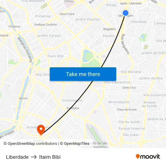 Liberdade to Itaim Bibi map