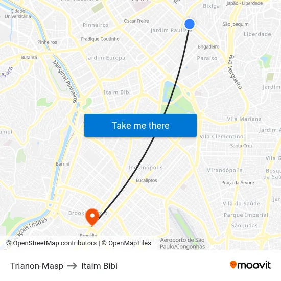 Trianon-Masp to Itaim Bibi map