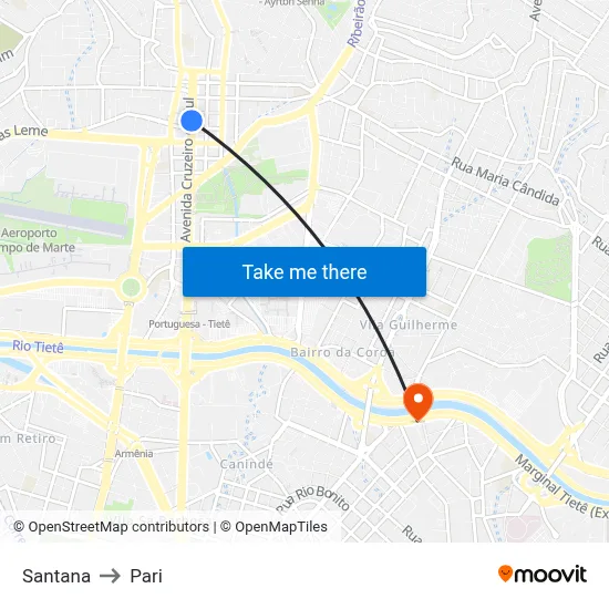 Santana to Pari map