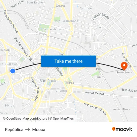 República to Mooca map