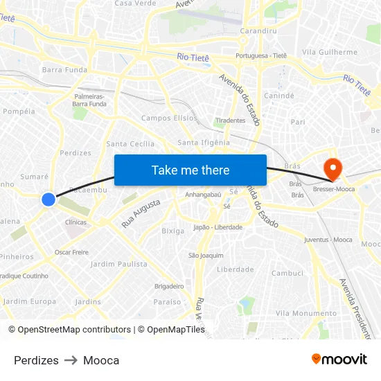 Perdizes to Mooca map