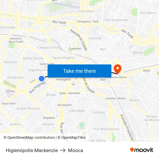 Higienópolis-Mackenzie to Mooca map