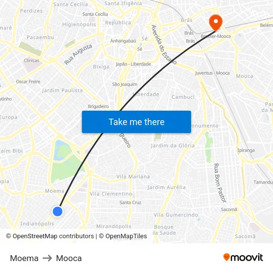 Moema to Mooca map