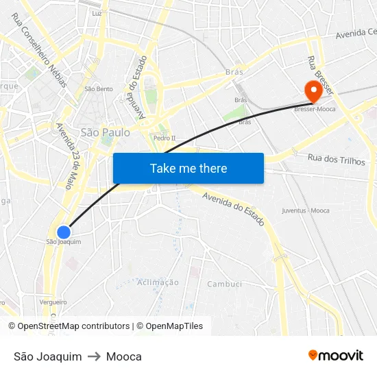 São Joaquim to Mooca map