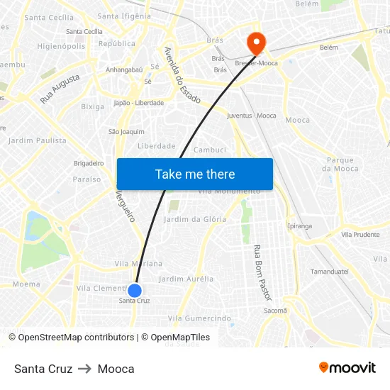 Santa Cruz to Mooca map