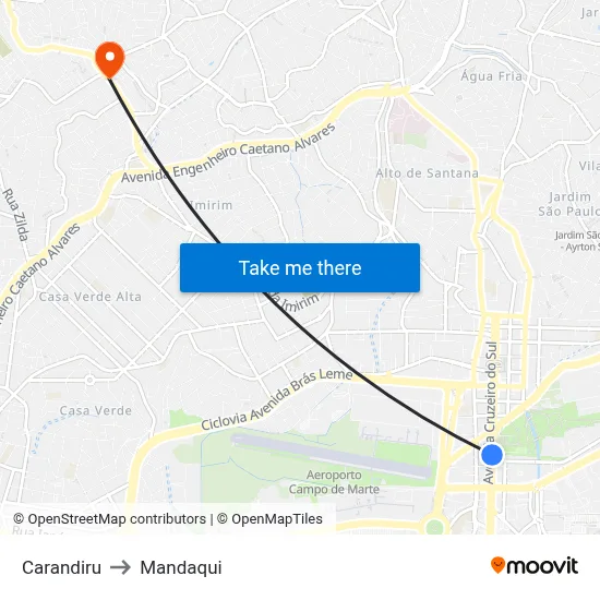 Carandiru to Mandaqui map