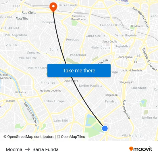 Moema to Barra Funda map
