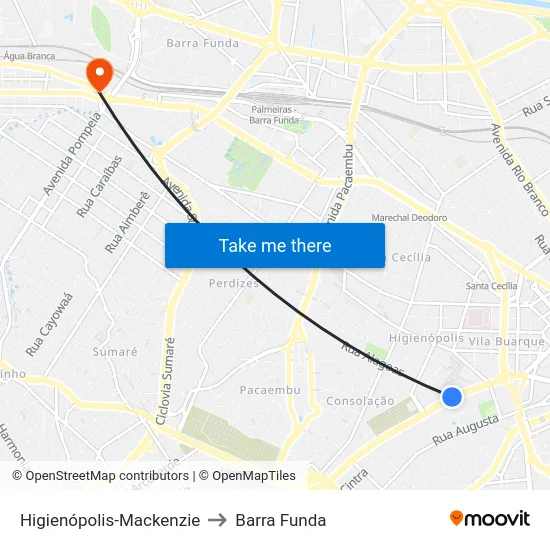 Higienópolis-Mackenzie to Barra Funda map