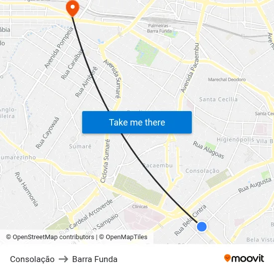 Consolação to Barra Funda map