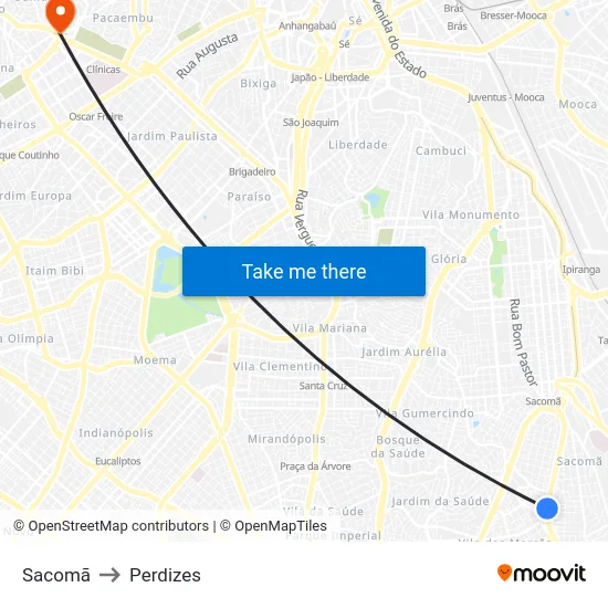 Sacomã to Perdizes map