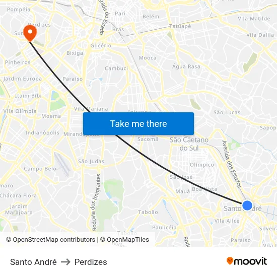 Santo André to Perdizes map