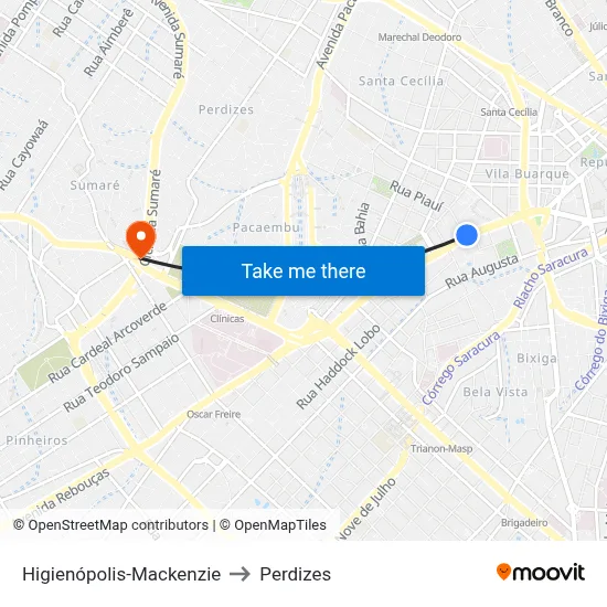 Higienópolis-Mackenzie to Perdizes map