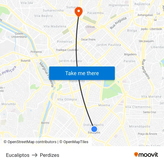 Eucaliptos to Perdizes map