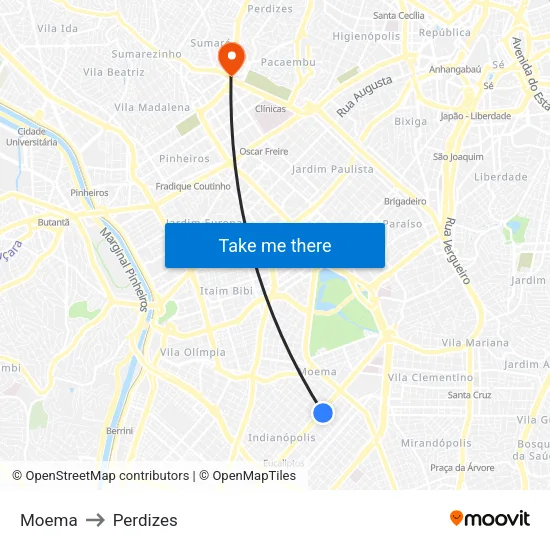 Moema to Perdizes map