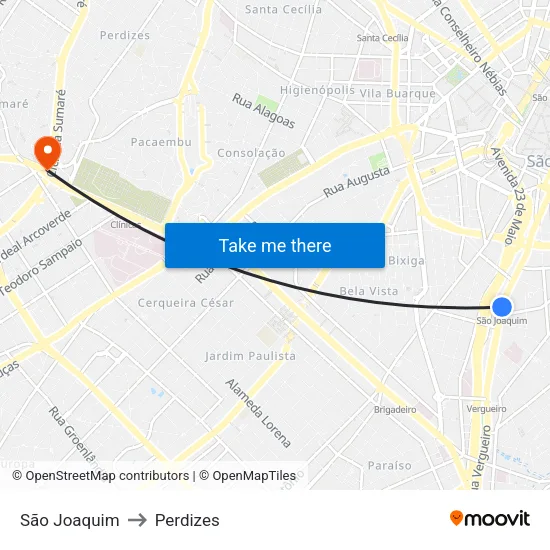 São Joaquim to Perdizes map