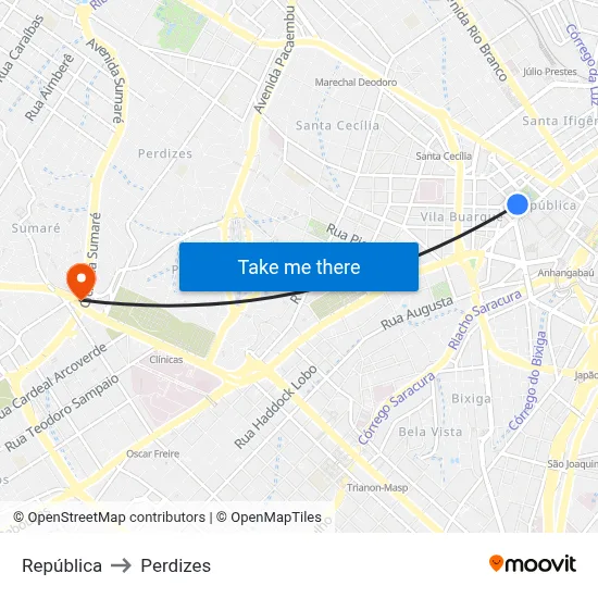 República to Perdizes map