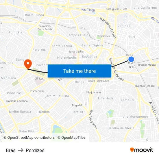 Brás to Perdizes map