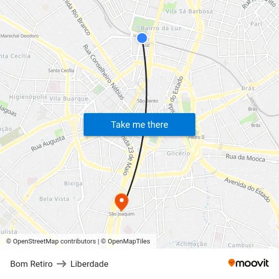 Bom Retiro to Liberdade map
