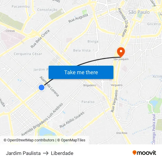 Jardim Paulista to Liberdade map