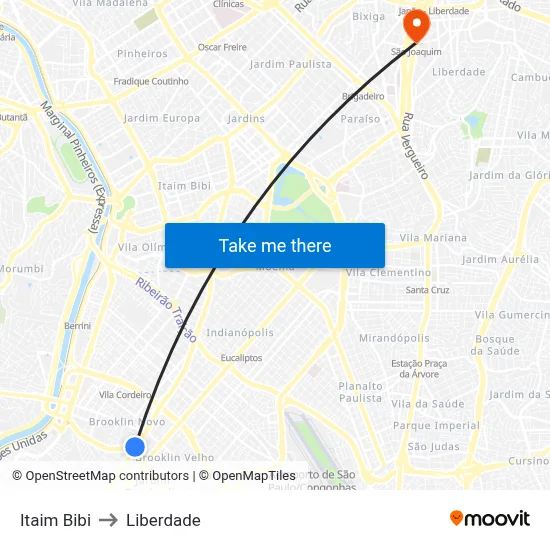 Itaim Bibi to Liberdade map