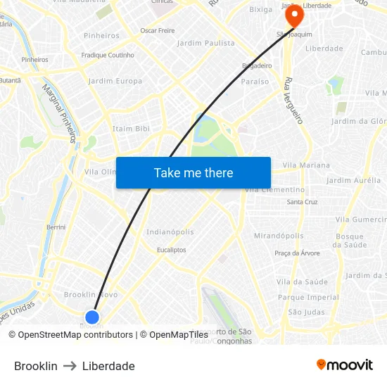 Brooklin to Liberdade map