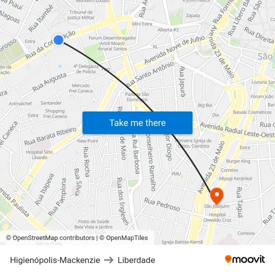 Higienópolis-Mackenzie to Liberdade map