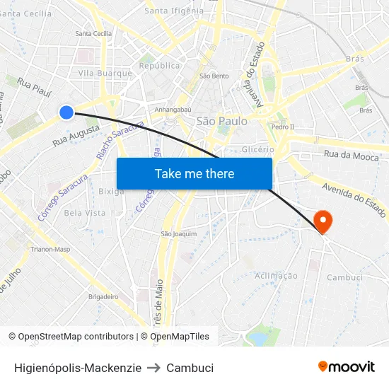 Higienópolis-Mackenzie to Cambuci map