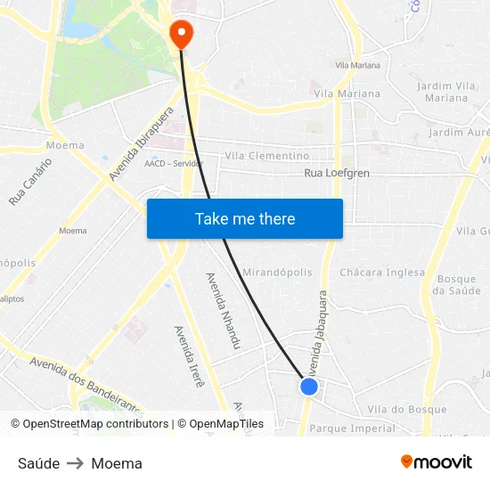 Saúde to Moema map