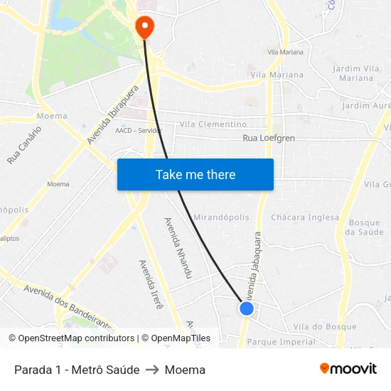 Parada 1 - Metrô Saúde to Moema map