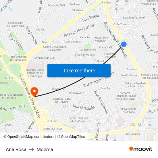 Ana Rosa to Moema map