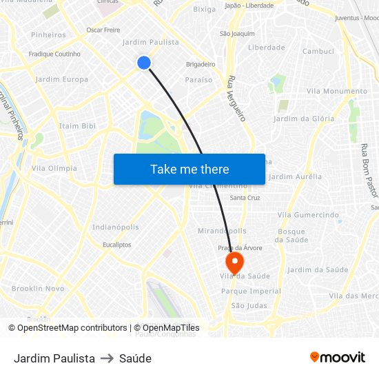 Jardim Paulista to Saúde map