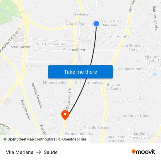 Vila Mariana to Saúde map