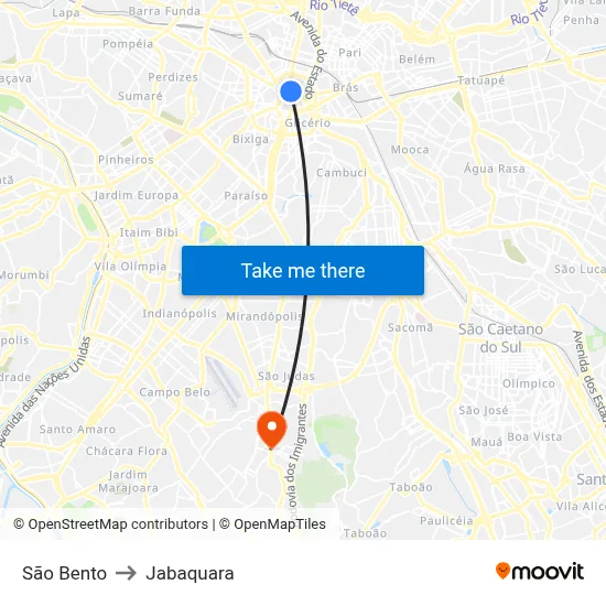São Bento to Jabaquara map