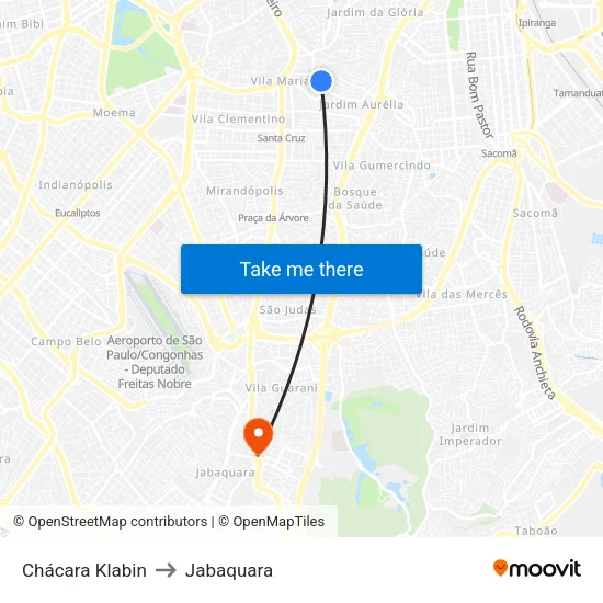 Chácara Klabin to Jabaquara map