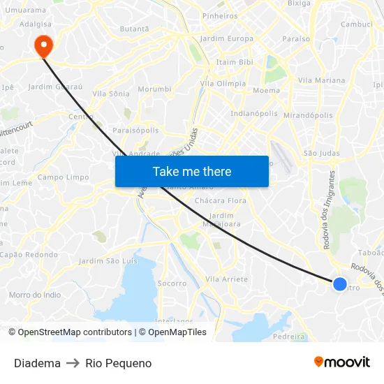 Diadema to Rio Pequeno map