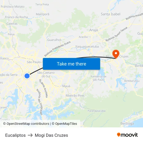 Eucaliptos to Mogi Das Cruzes map