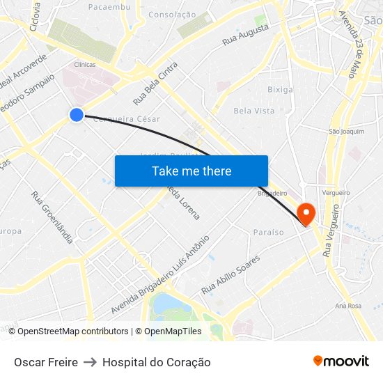 Oscar Freire to Hospital do Coração map