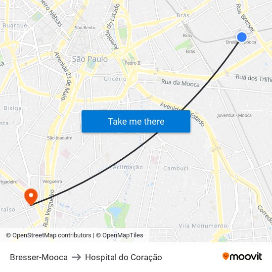 Bresser-Mooca to Hospital do Coração map