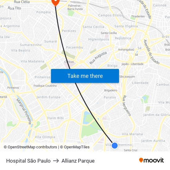 Hospital São Paulo to Allianz Parque map