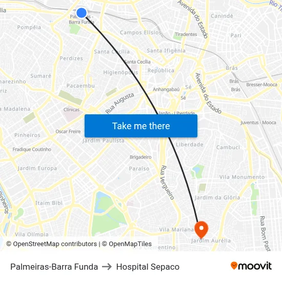 Palmeiras-Barra Funda to Hospital Sepaco map