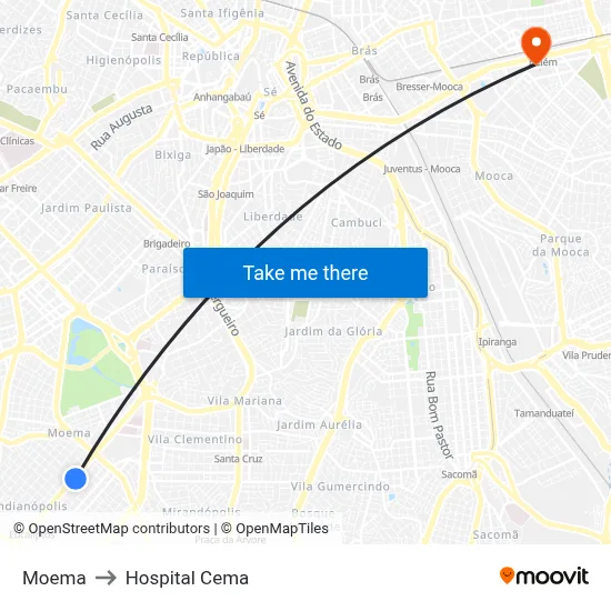 Moema to Hospital Cema map