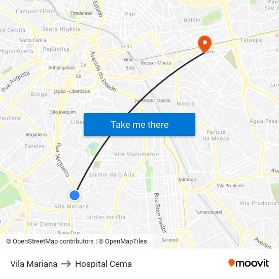 Vila Mariana to Hospital Cema map