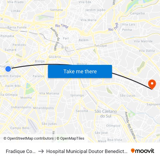 Fradique Coutinho to Hospital Municipal Doutor Benedicto Montenegro map