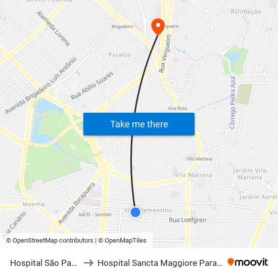 Hospital São Paulo to Hospital Sancta Maggiore Paraíso map