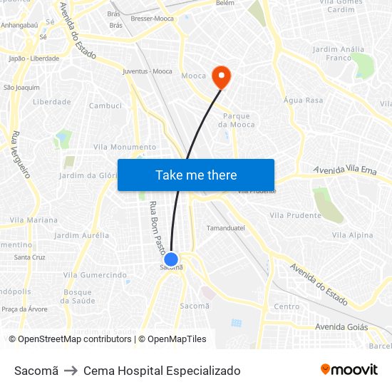 Sacomã to Cema Hospital Especializado map