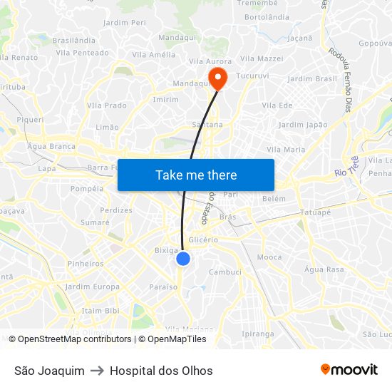 São Joaquim to Hospital dos Olhos map