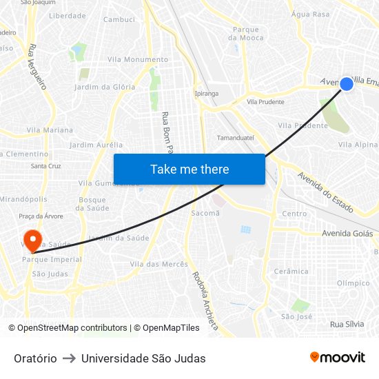 Oratório to Universidade São Judas map