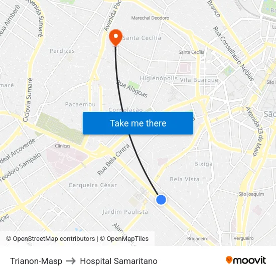 Trianon-Masp to Hospital Samaritano map